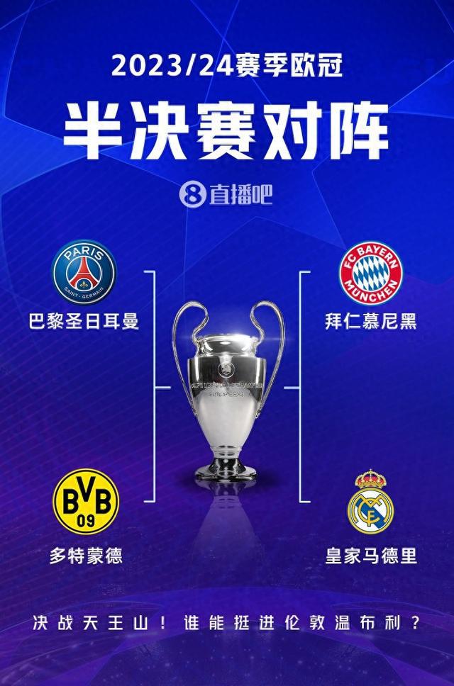 接下来的比