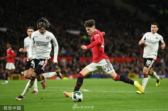 最直接的转 最直接的转